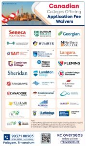 Study Overseas Consultants in Trivandrum