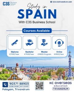 Residential Interior design in Trivandrum