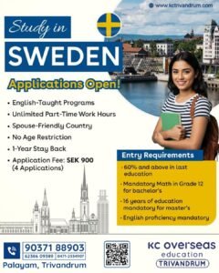 Residential Interior design in Trivandrum