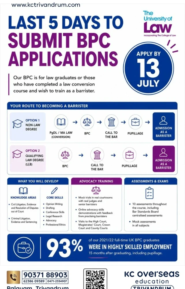 Kc Trivandrum - study abroad consultancy (2)
