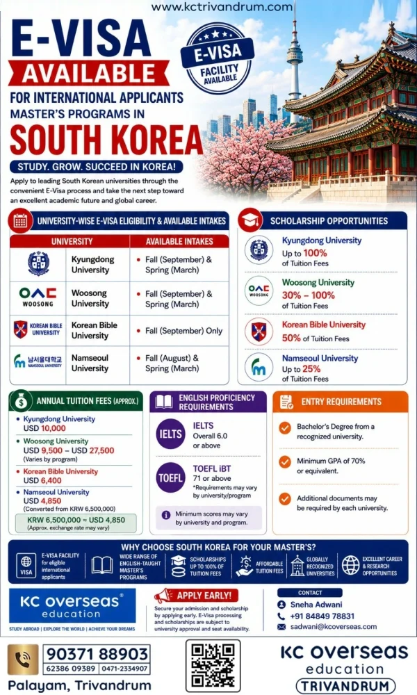 Kc Trivandrum - study abroad consultancy (5)