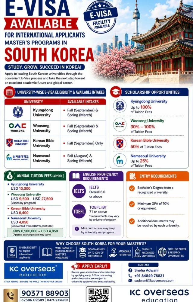 Kc Trivandrum - study abroad consultancy (5)