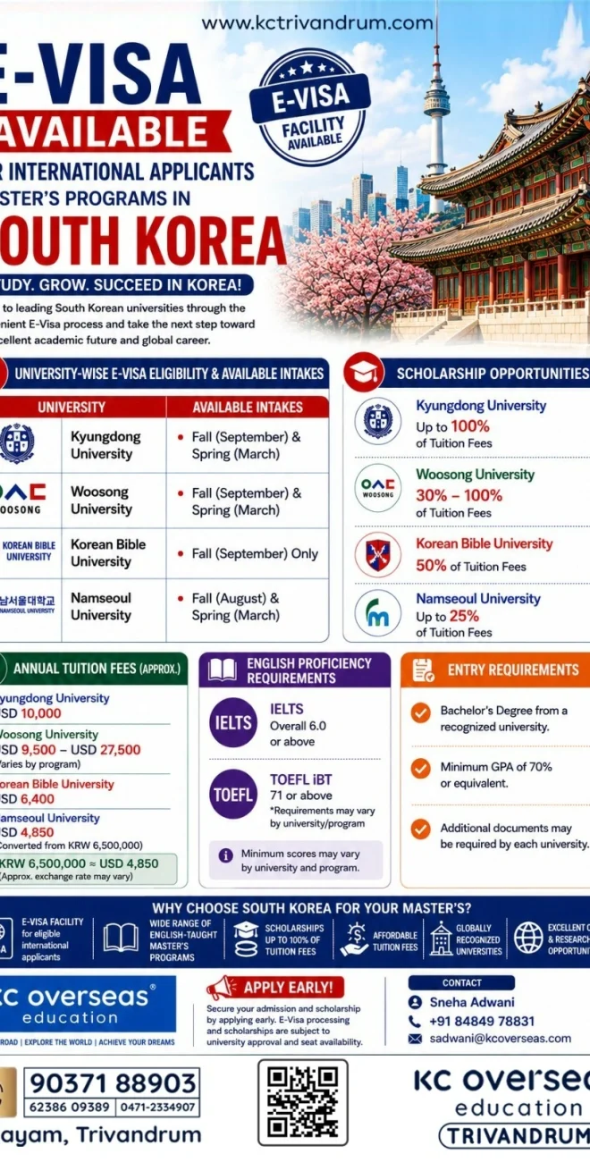 Study Overseas Consultants in Trivandrum