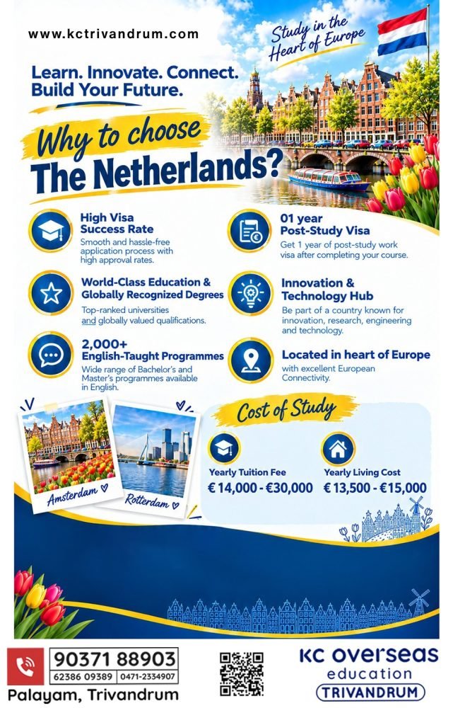 Study Abroad Consultancy in Trivandrum
