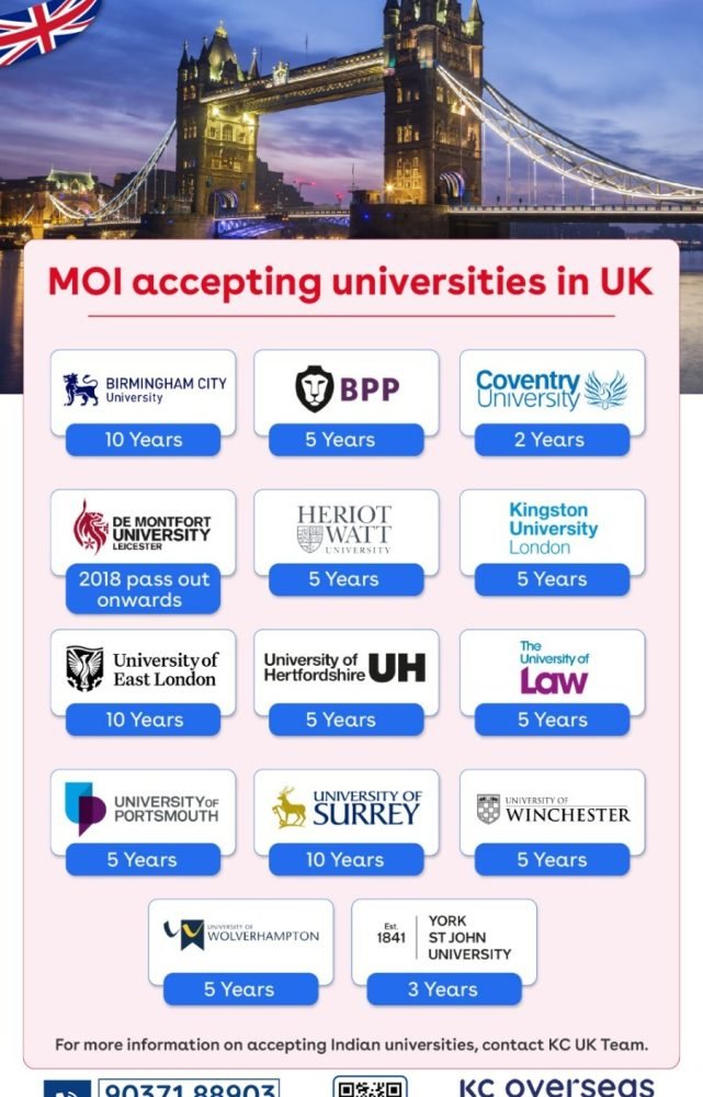 Overseas Visa Consultants in Trivandrum
