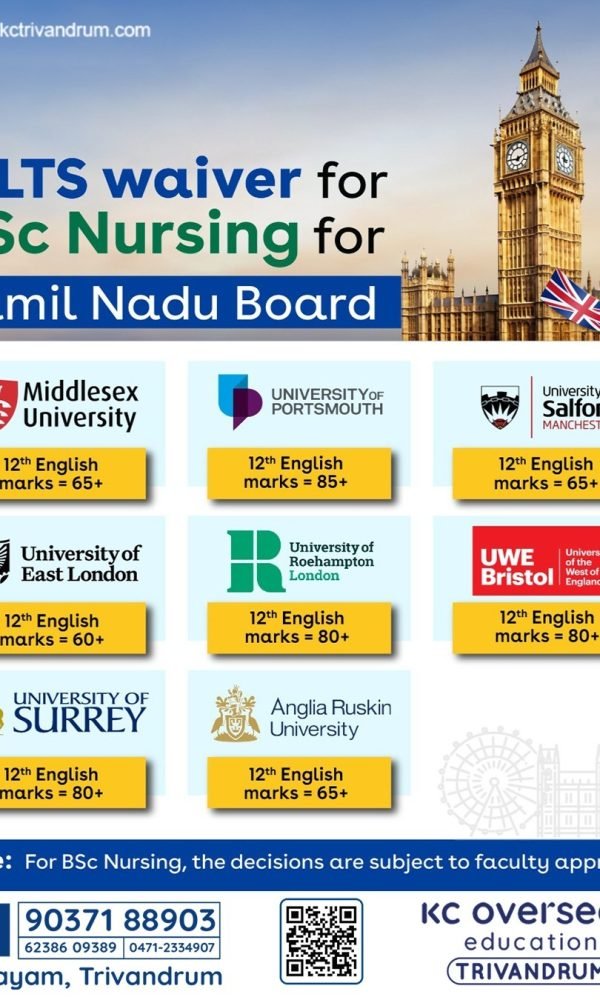 Overseas Education Consultants in Trivandrum