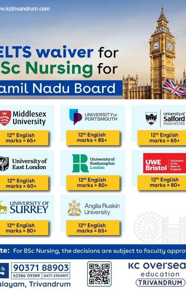Overseas Education Consultants in Trivandrum