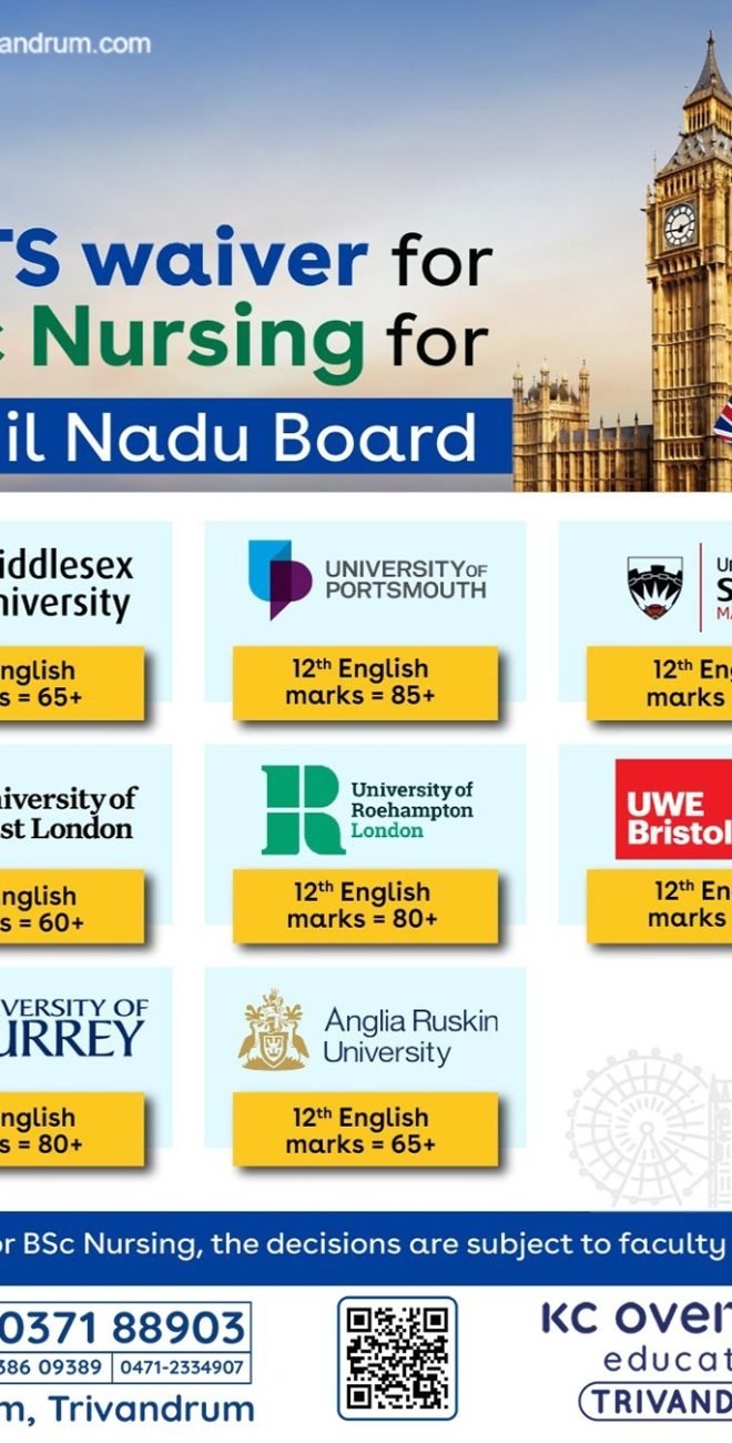 Overseas Education Consultants in Trivandrum