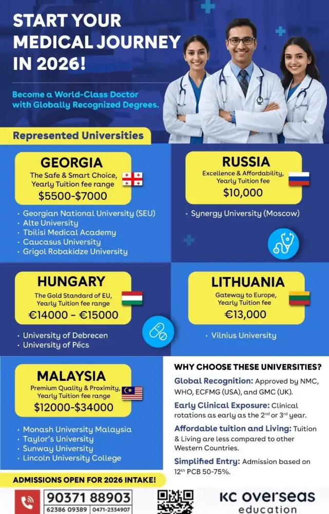 Top study abroad consltants in Kerala