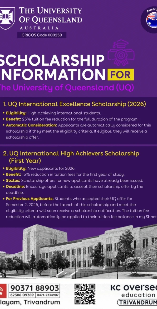 Best Study abroad consultancy in Kerala